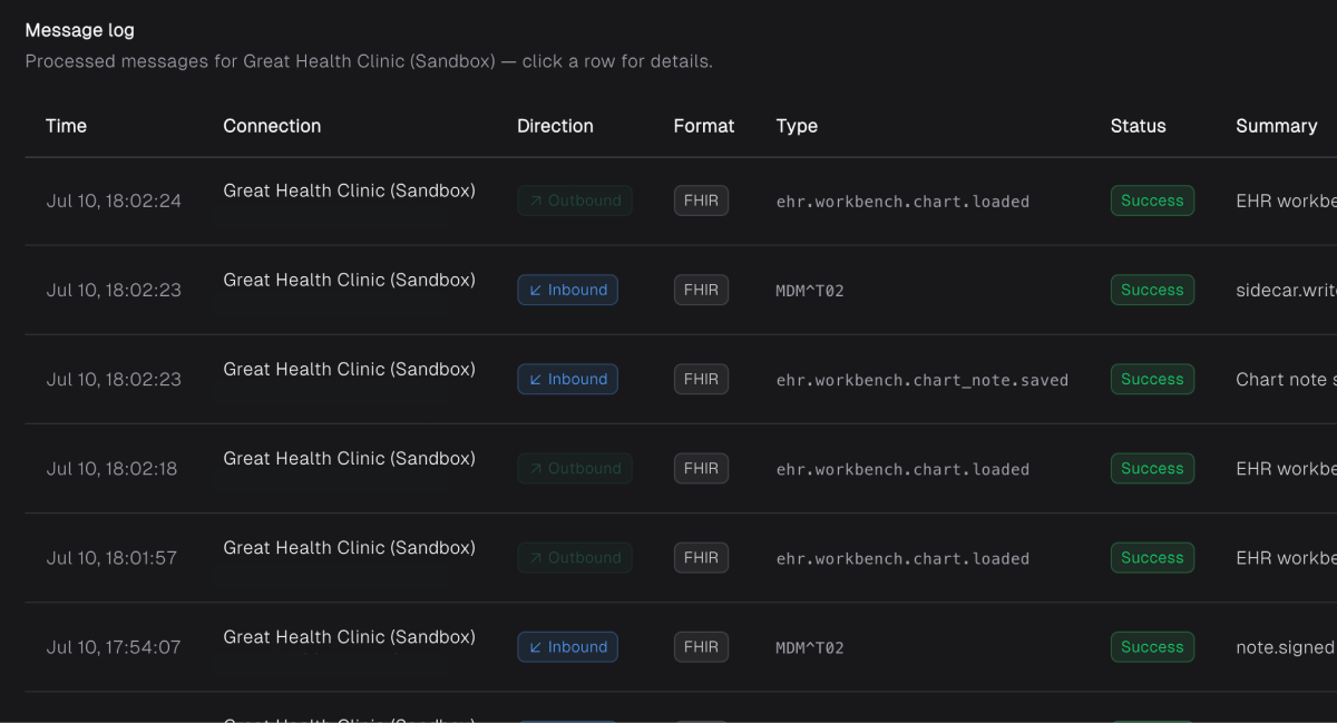 Message log and notification history in the Hebrah dashboard