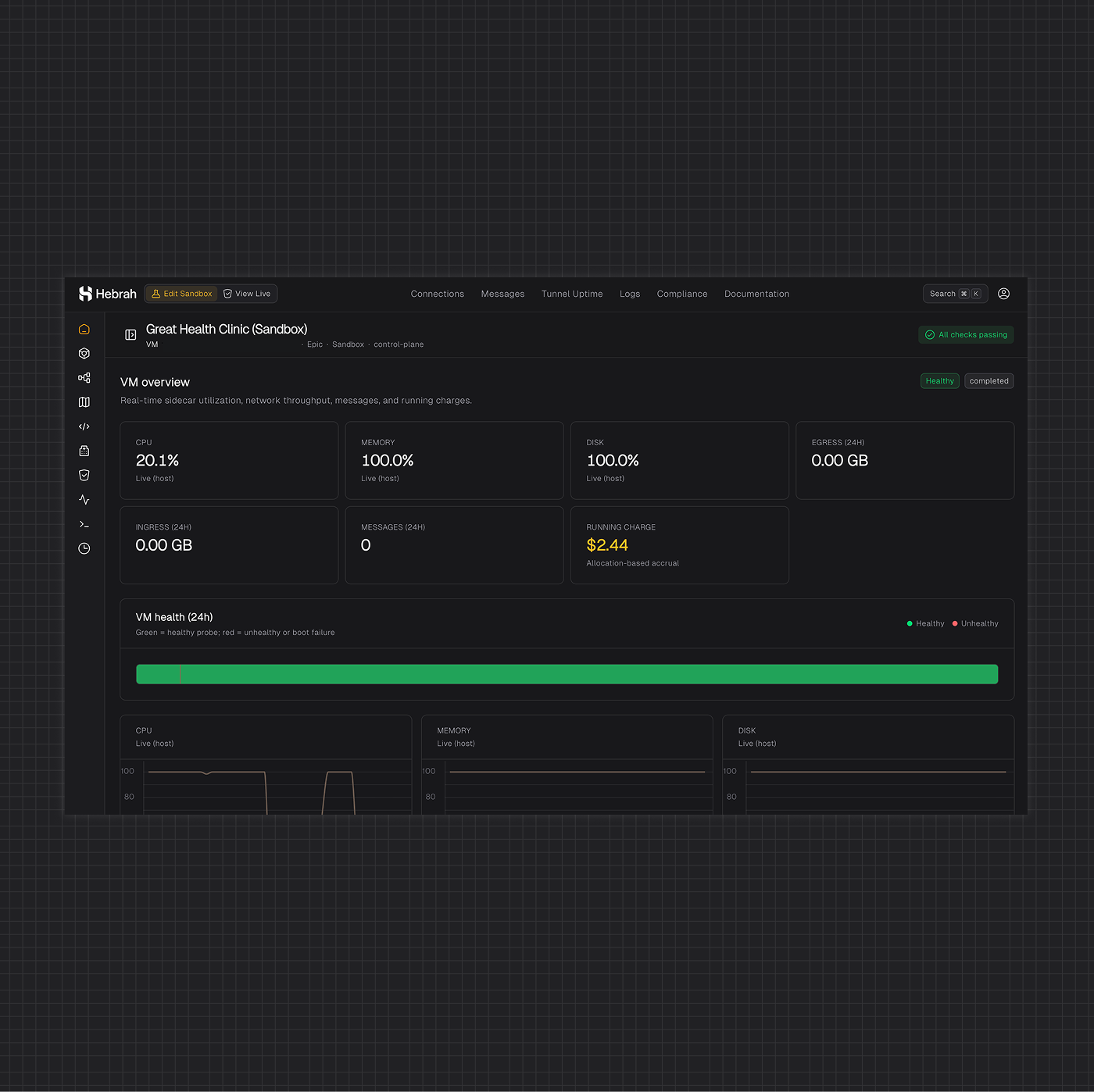 Hebrah platform VM overview dashboard