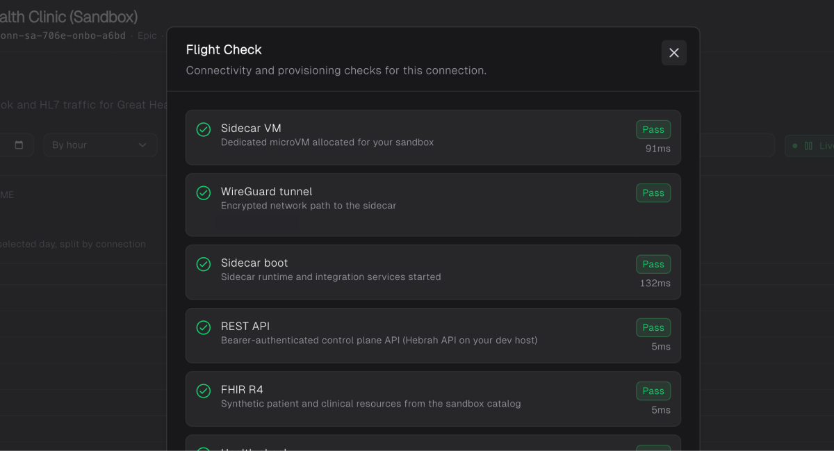 Flight Check provisioning progress in the Hebrah dashboard